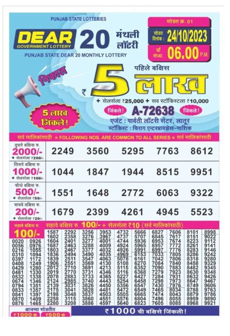 Punjab State Dear 20 Monthly Lottery Result 25.6.2024 live.